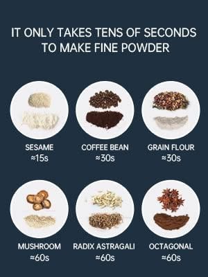 Electric Spices/Coffee Grinder